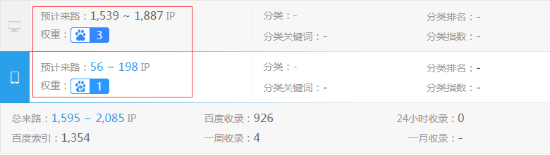 �Θ�(l��)�@�O(sh��)��W(w��ng)վ��(qu��n)��