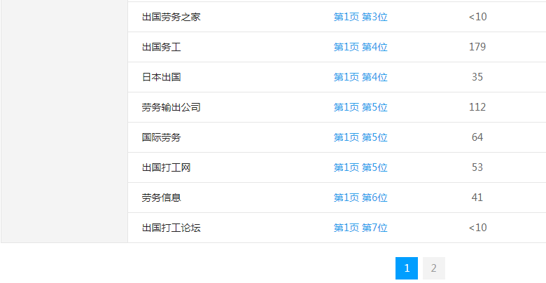 �ڄ�(w��)��(y��u)���W(w��ng)վ�P(gu��n)�I�~����