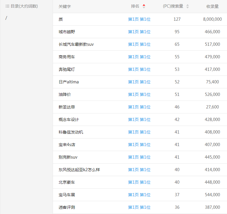 ��܇�T�W(w��ng)�P(gu��n)�I�~����