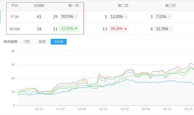 �����־W(w��ng)վ����څ��(sh��)