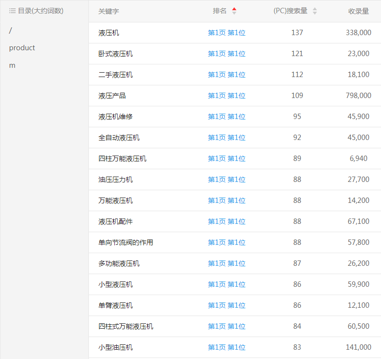 ���K�ع��I(y��)�W(w��ng)վ�P(gu��n)�I�~����