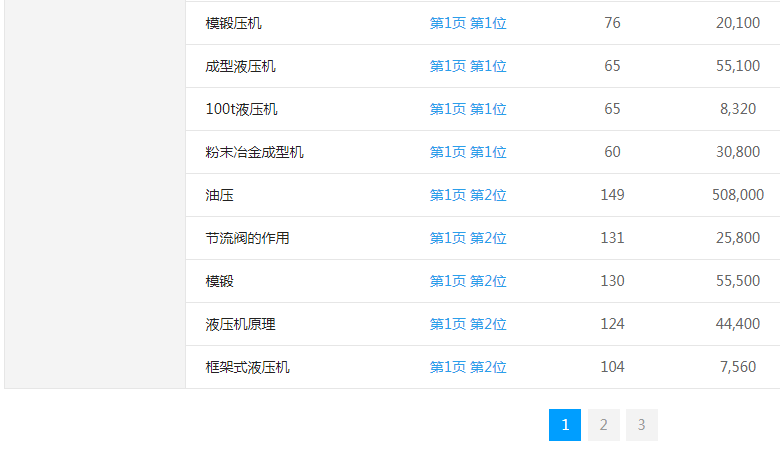 ���K�ع��I(y��)�W(w��ng)վ�P(gu��n)�I�~����