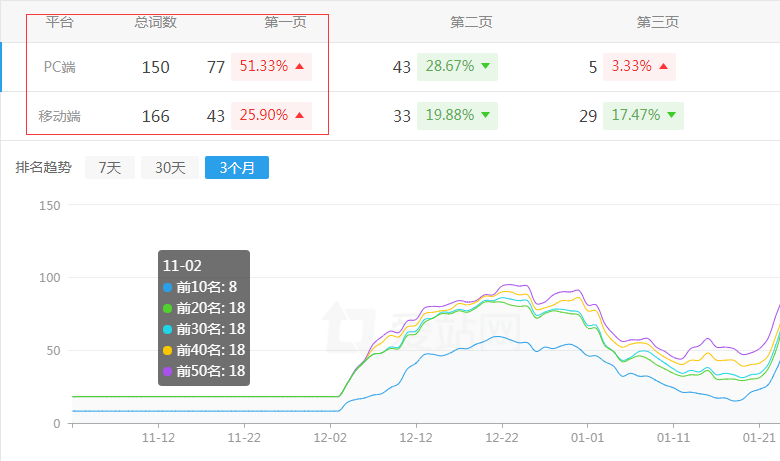 �A嫼��F(tu��n)�W(w��ng)վ����څ��(sh��)