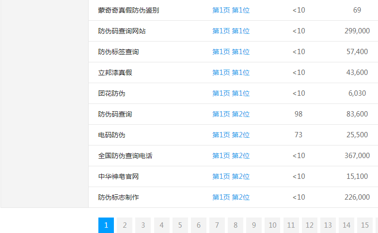 315���δa��ԃ�W(w��ng)վ�P(gu��n)�I�~����