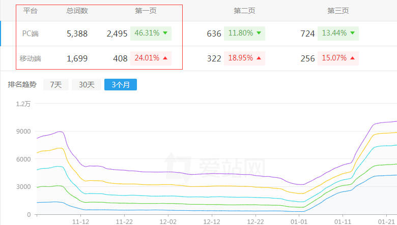 ���Ɋʘ��W�Wվ����څ��