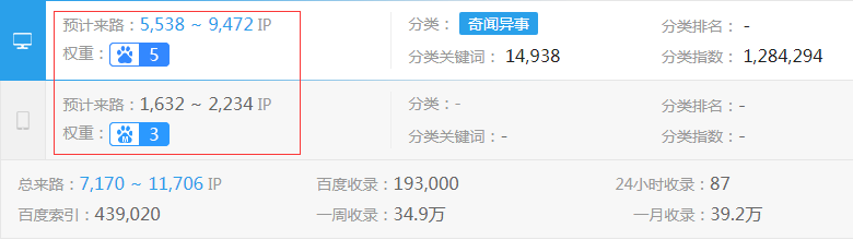 ���Ɋʘ��W�Wվ����