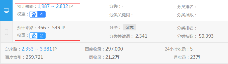 VOGUE�r�оW(w��ng)�W(w��ng)վ��(qu��n)��