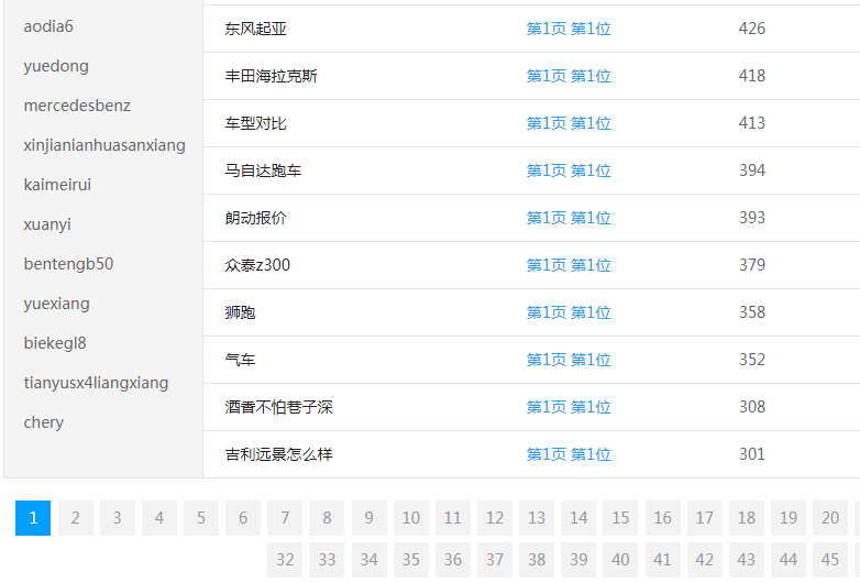 ��܇�W(w��ng)�W(w��ng)վ�P(gu��n)�I�~����