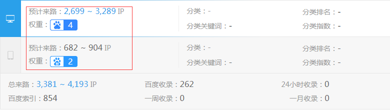 �C(j��)е�W(w��ng)վ��(qu��n)��