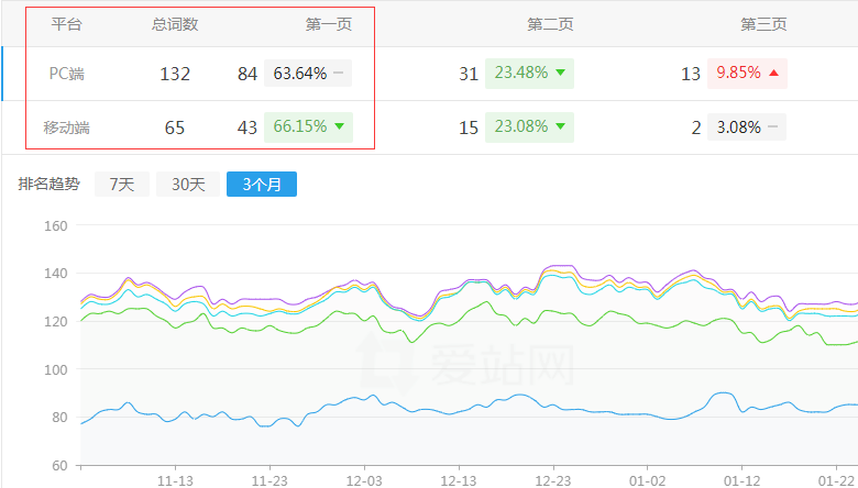 늙C(j��)�ИI(y��)�W(w��ng)վ����څ��