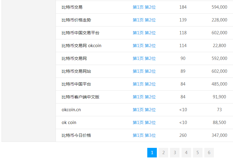 ���؎žW(w��ng)վ�P�I�~����