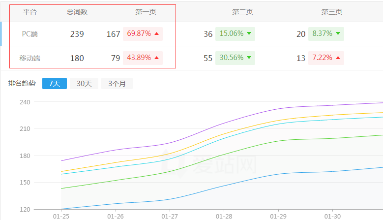 ����(w��)���W(w��ng)վ����څ��